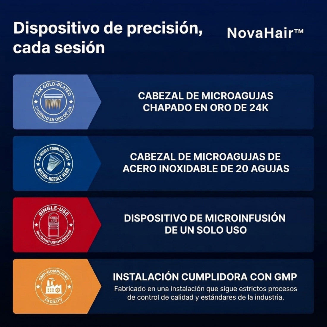 Luren NovaHair™ Kit Microinfusión con Sérum | Crecimiento real desde la raíz