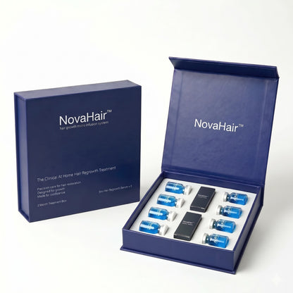 Luren NovaHair™ Kit Microinfusión con Sérum | Crecimiento real desde la raíz