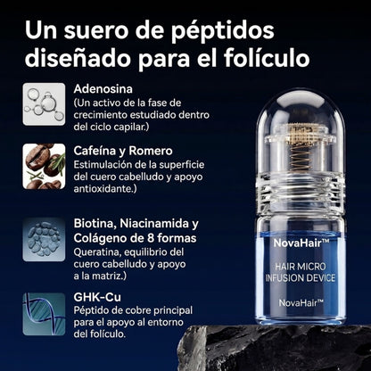 Luren NovaHair™ Kit Microinfusión con Sérum | Crecimiento real desde la raíz